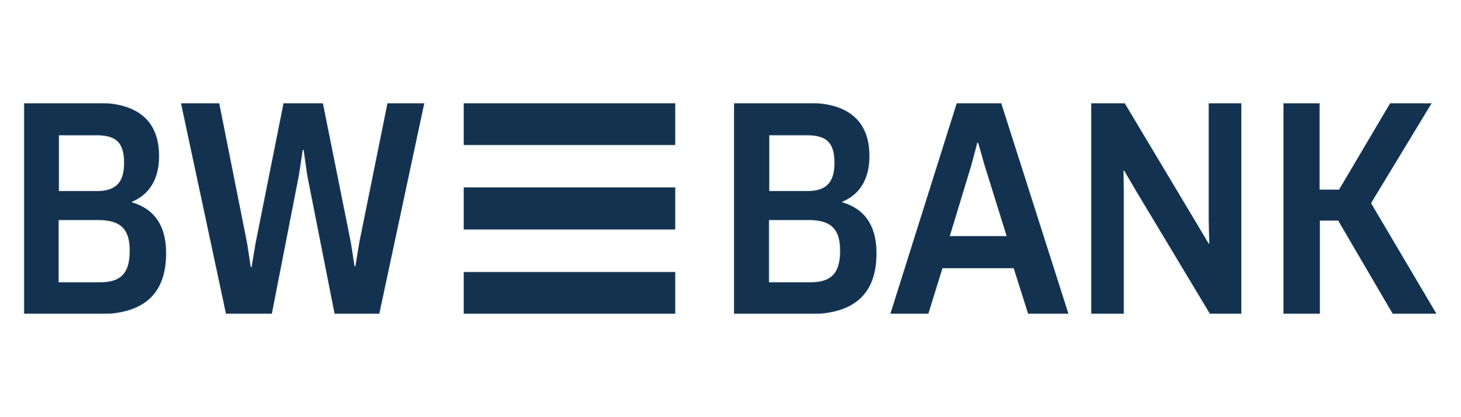 BW Bank Sponsor Logo